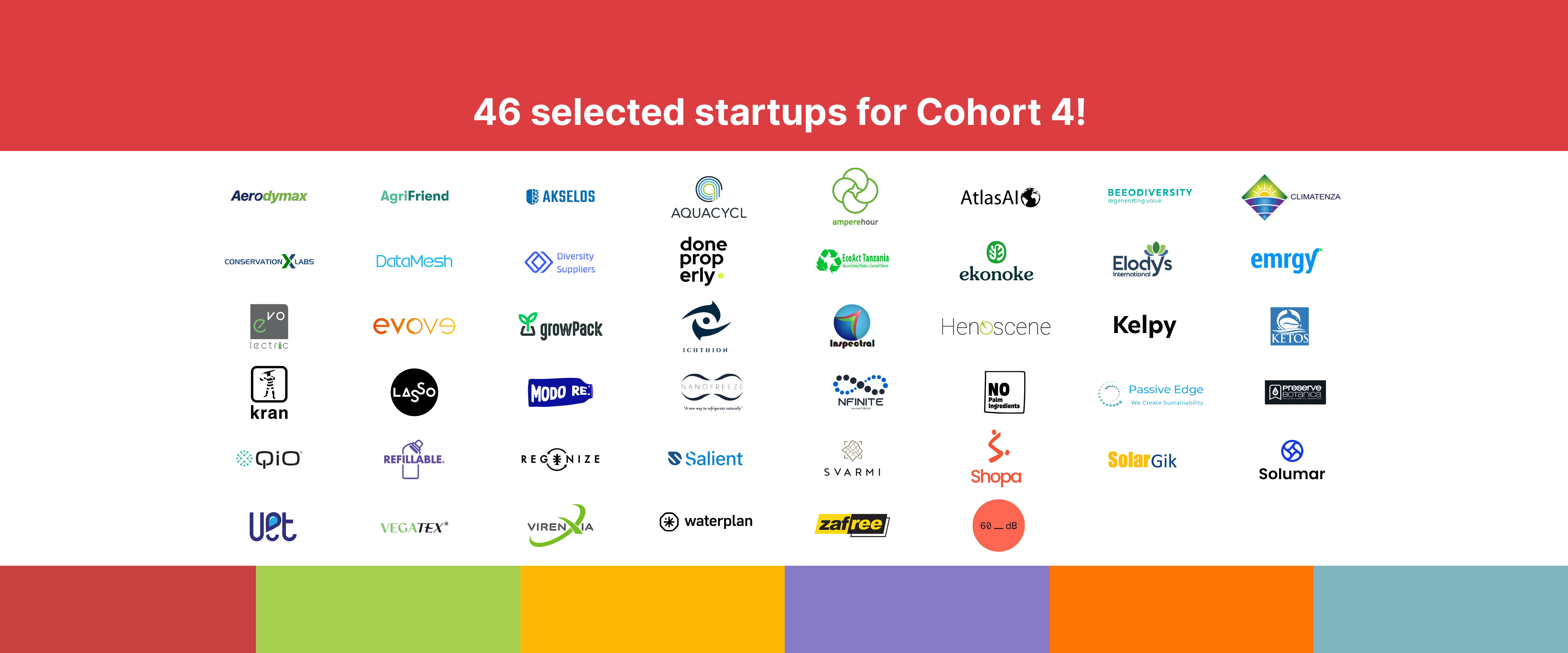 Cohort 4 logos